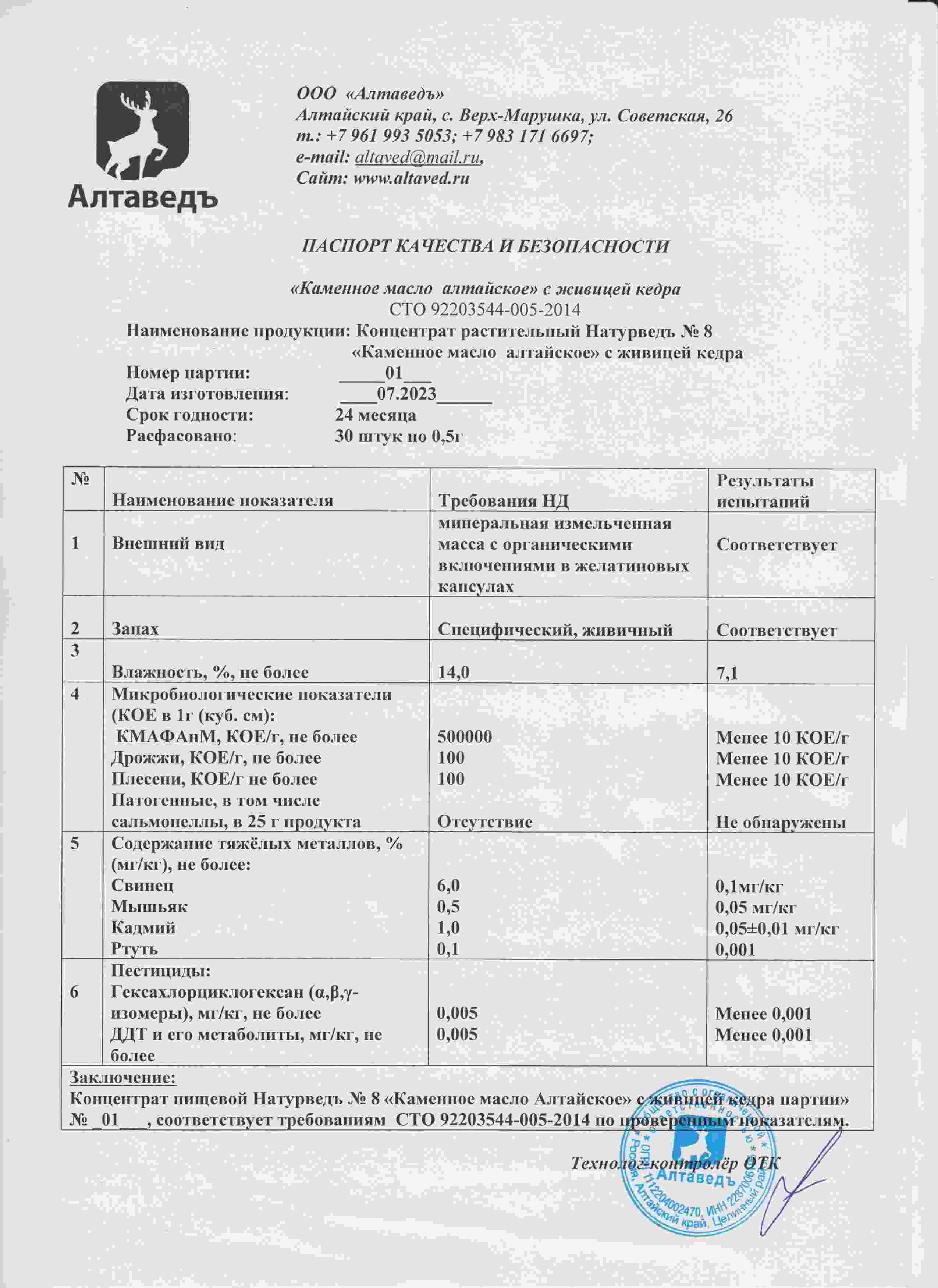 Паспорт №072023
